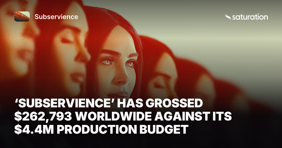 Subservience (2024) share card