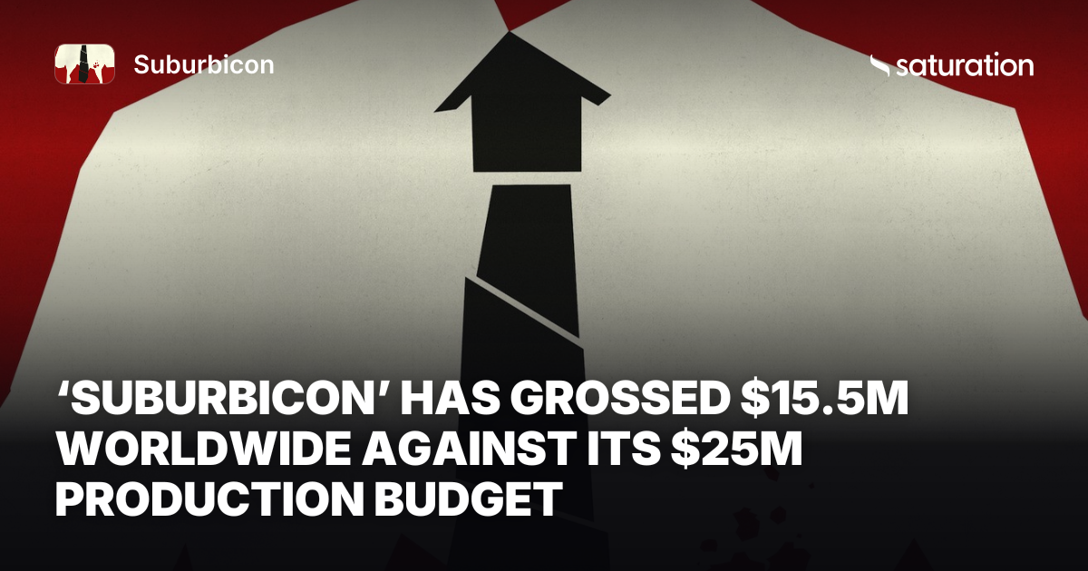 Suburbicon (2017) share card