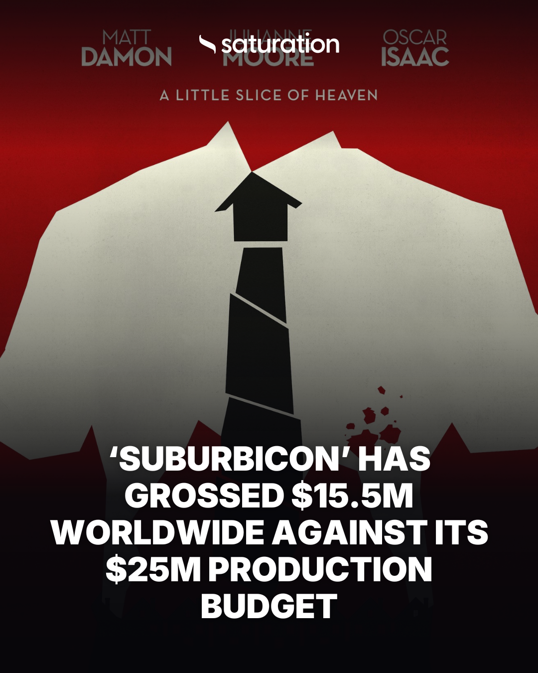 Suburbicon (2017) share card