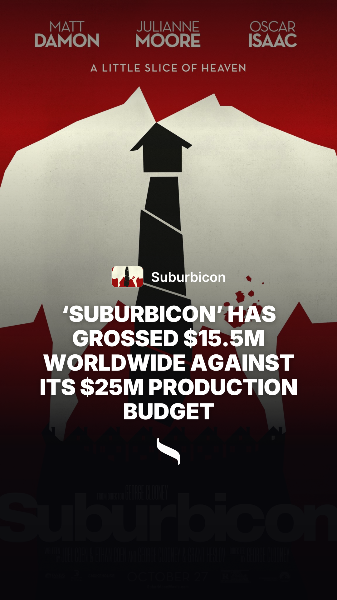 Suburbicon (2017) share card