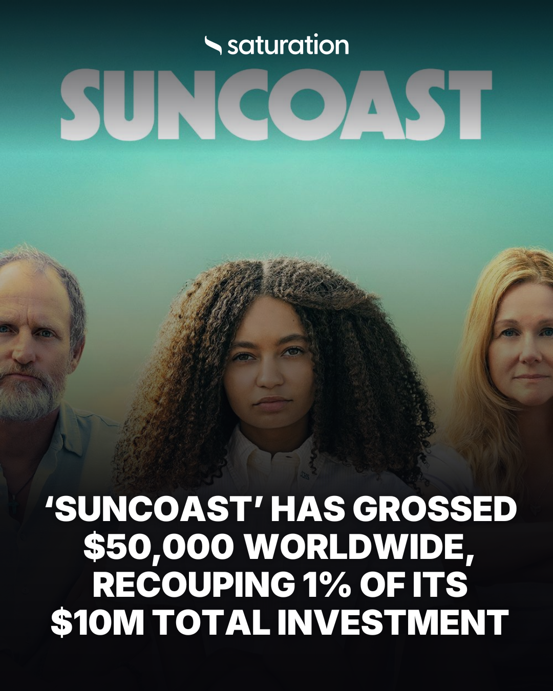 Suncoast share card