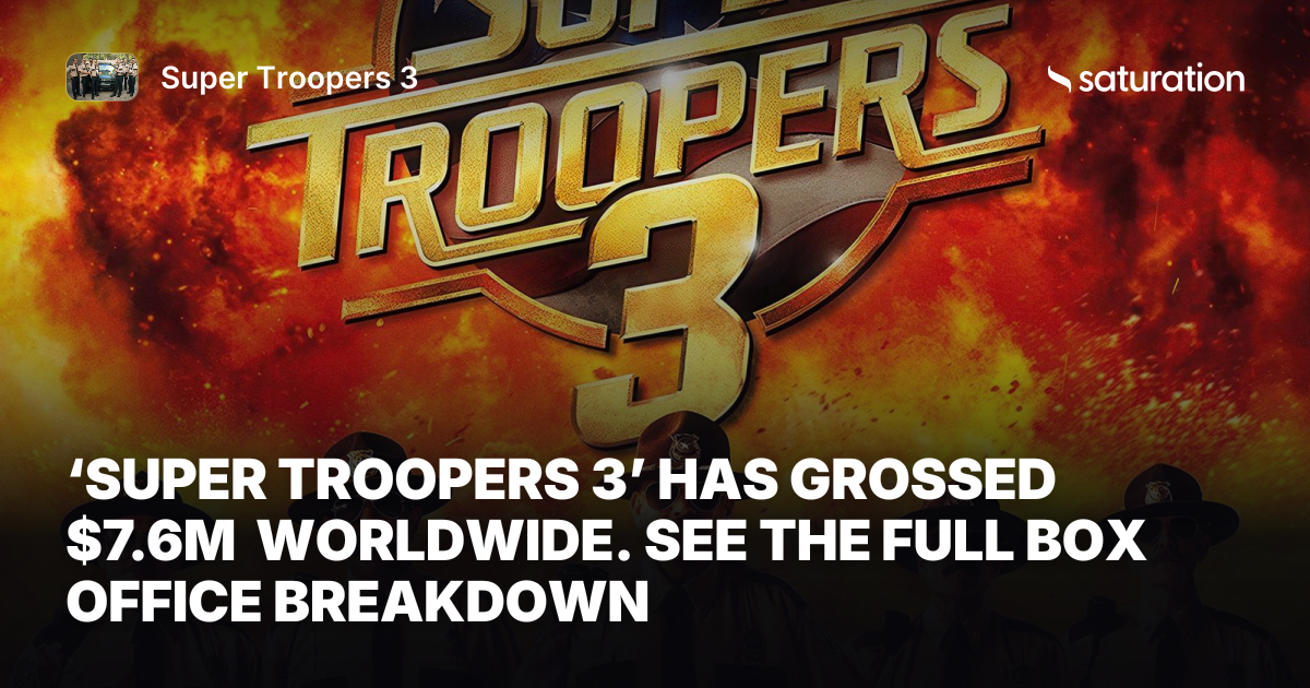 Super Troopers 3 (2026) share card