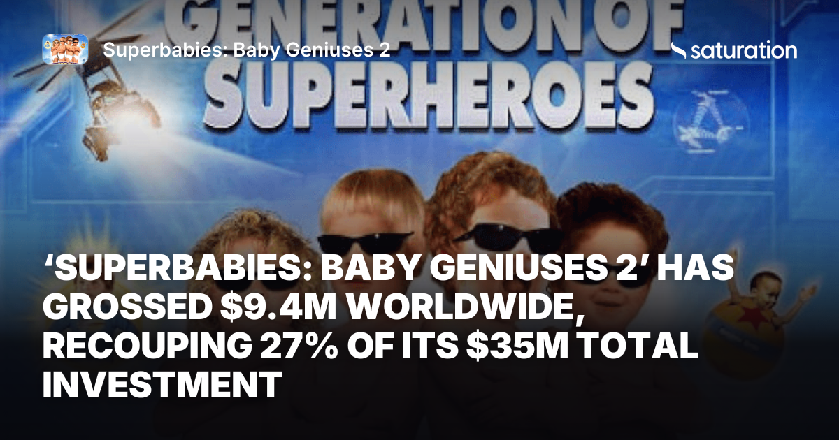 Superbabies: Baby Geniuses 2 (2004) share card