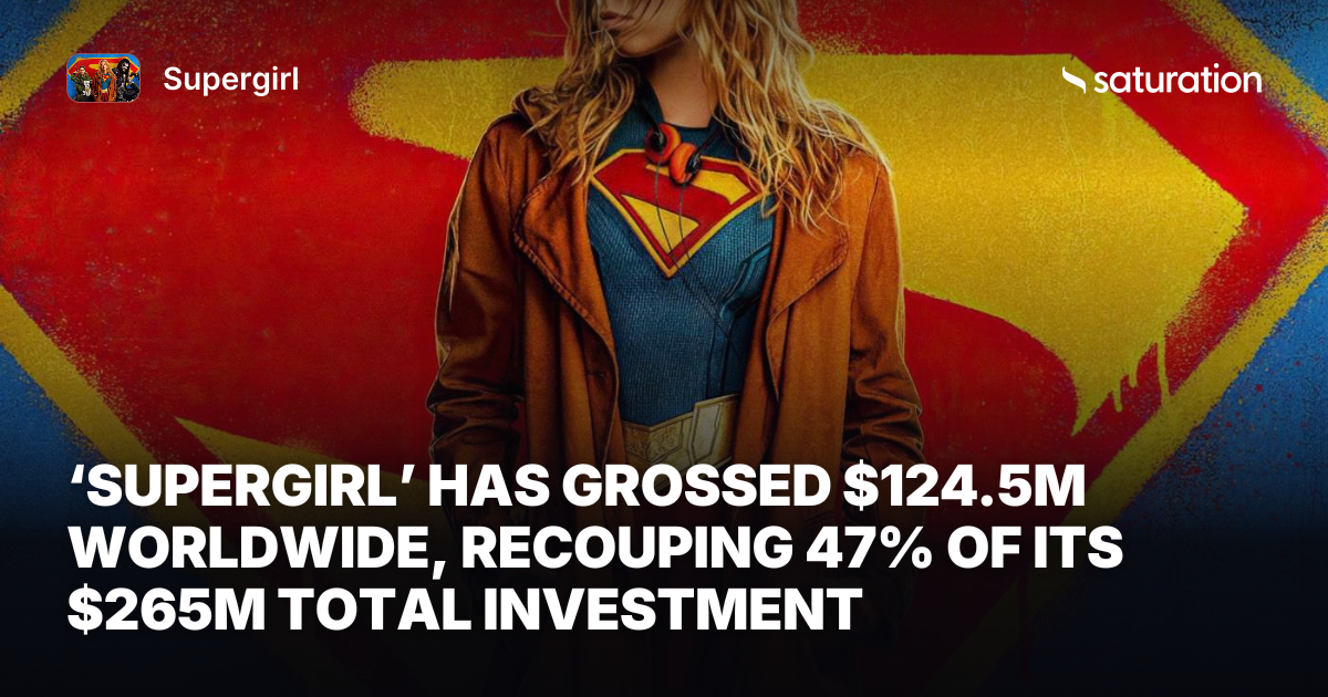 Supergirl (2026) share card