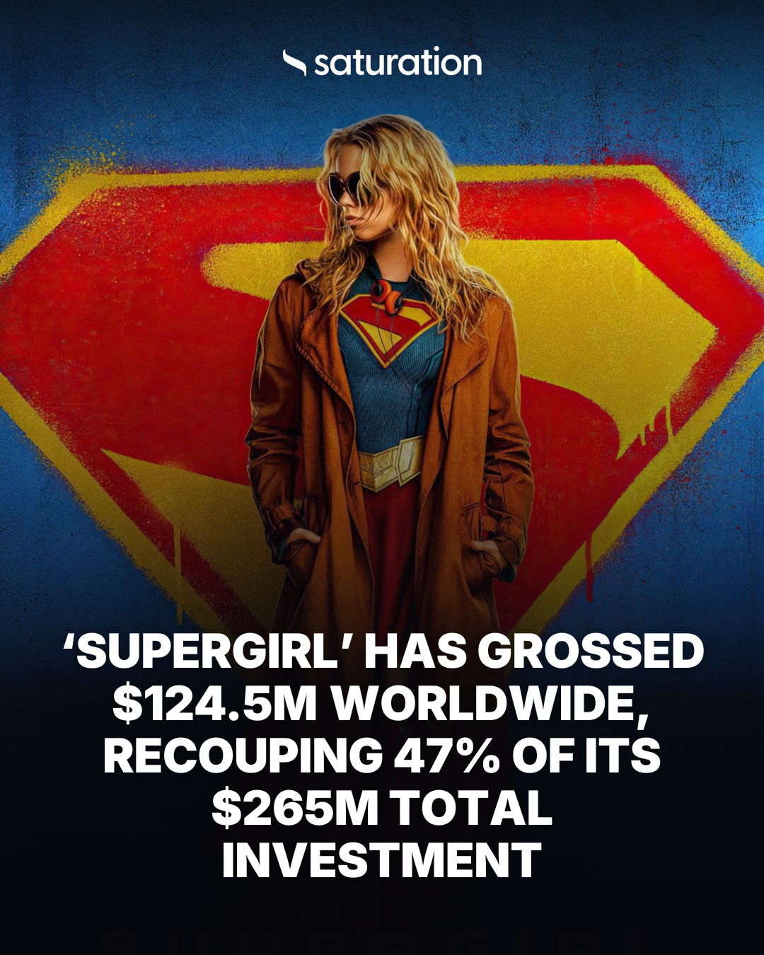 Supergirl (2026) share card