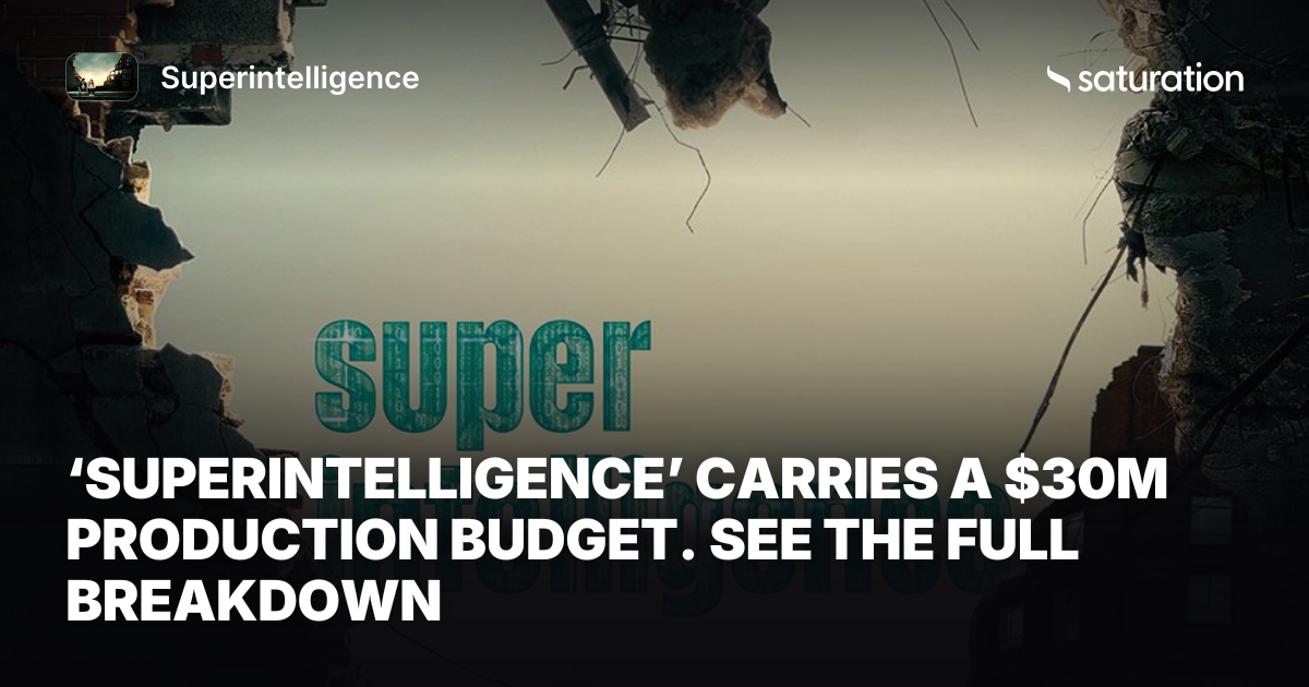 Superintelligence share card