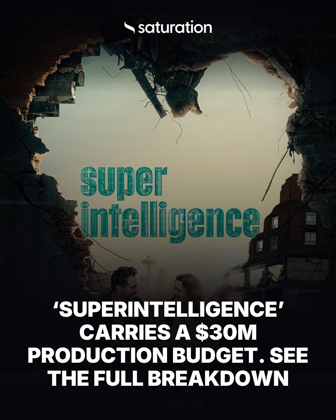 Superintelligence share card
