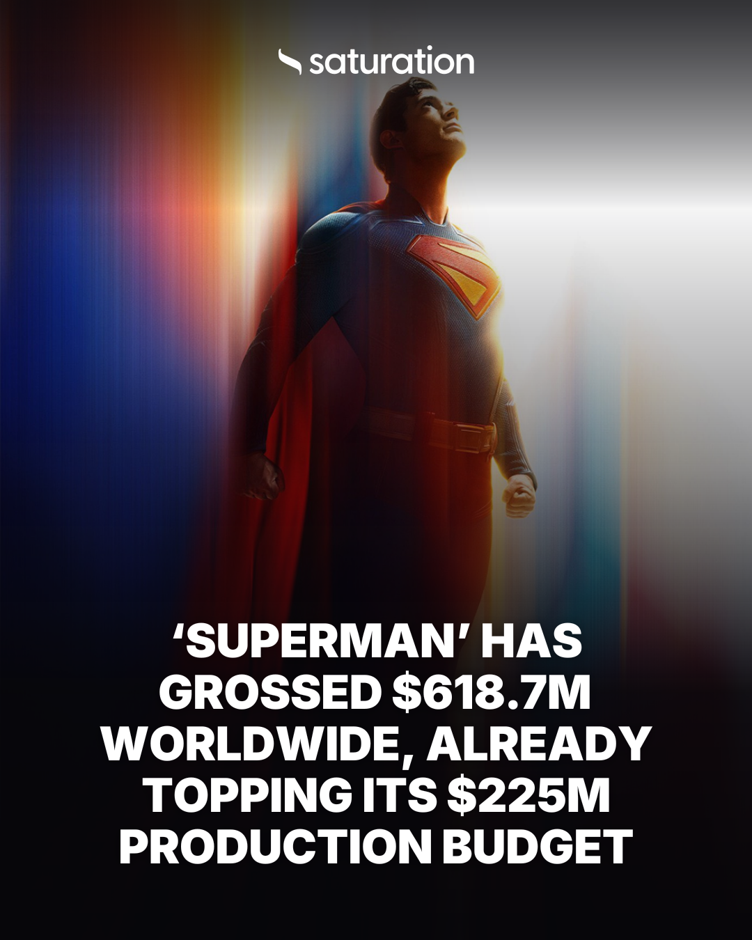 Superman share card