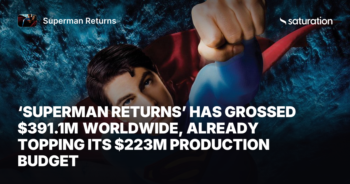 Superman Returns share card