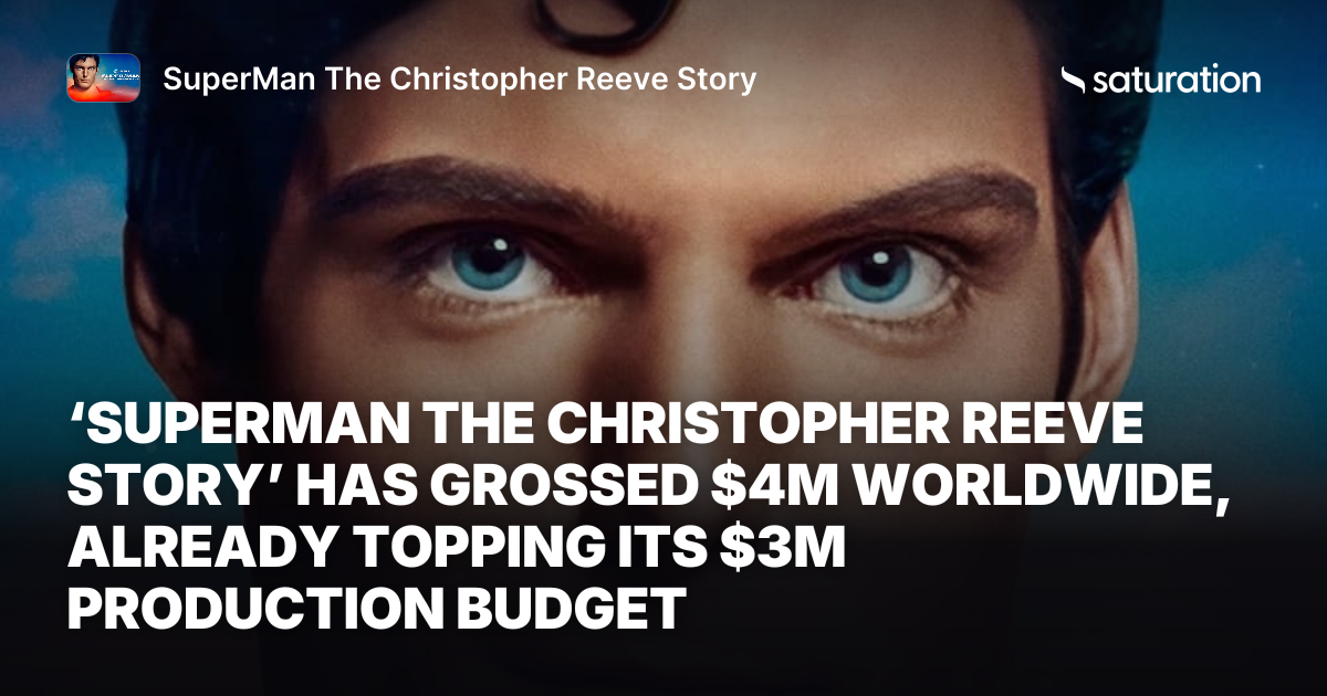 SuperMan The Christopher Reeve Story share card