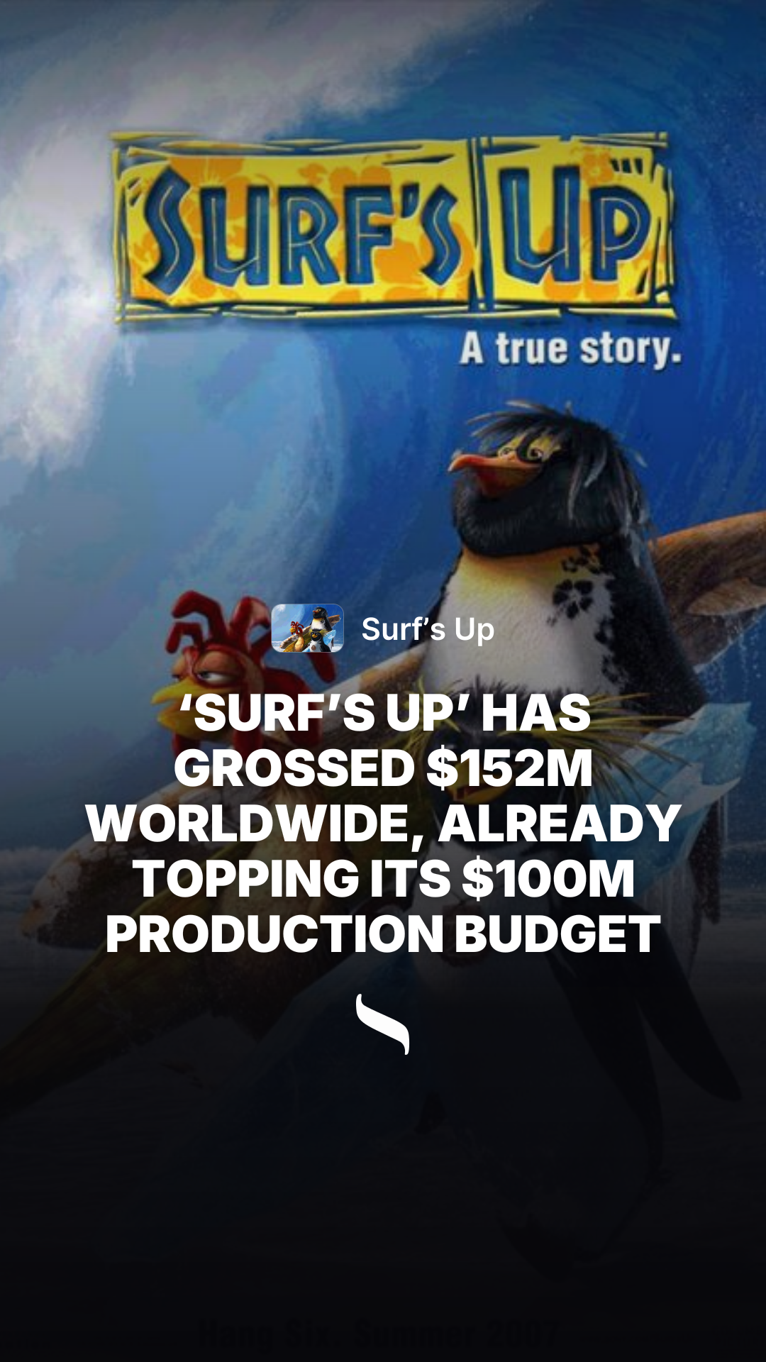 Surf’s Up (2007) share card