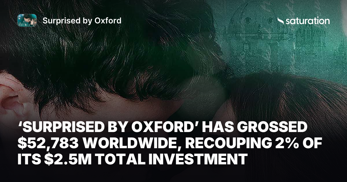 Surprised by Oxford share card