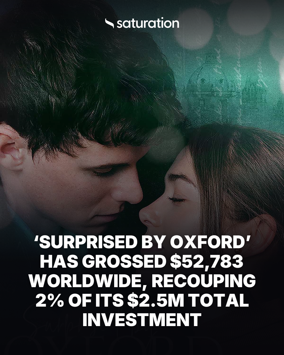 Surprised by Oxford share card