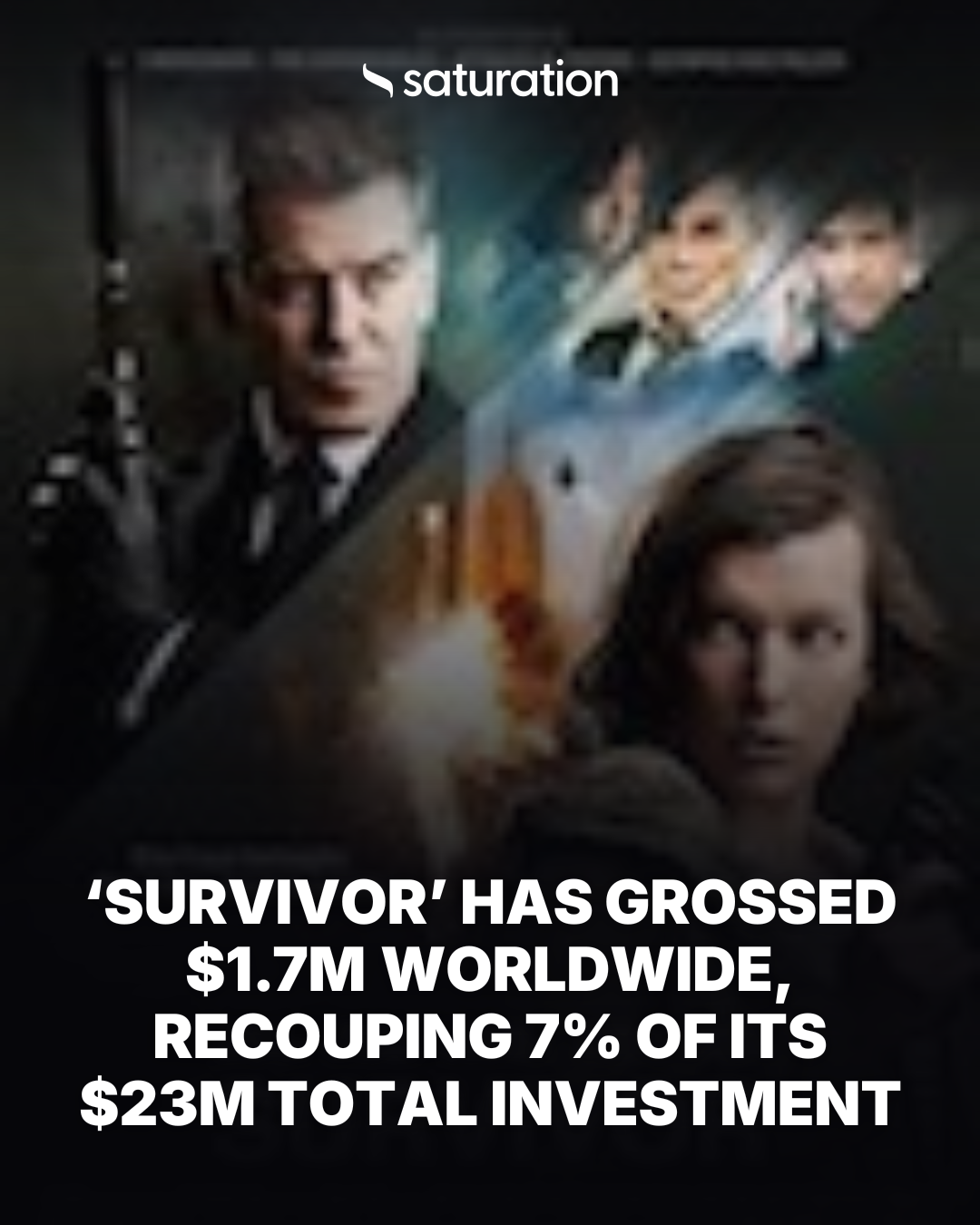 Survivor (2015) share card
