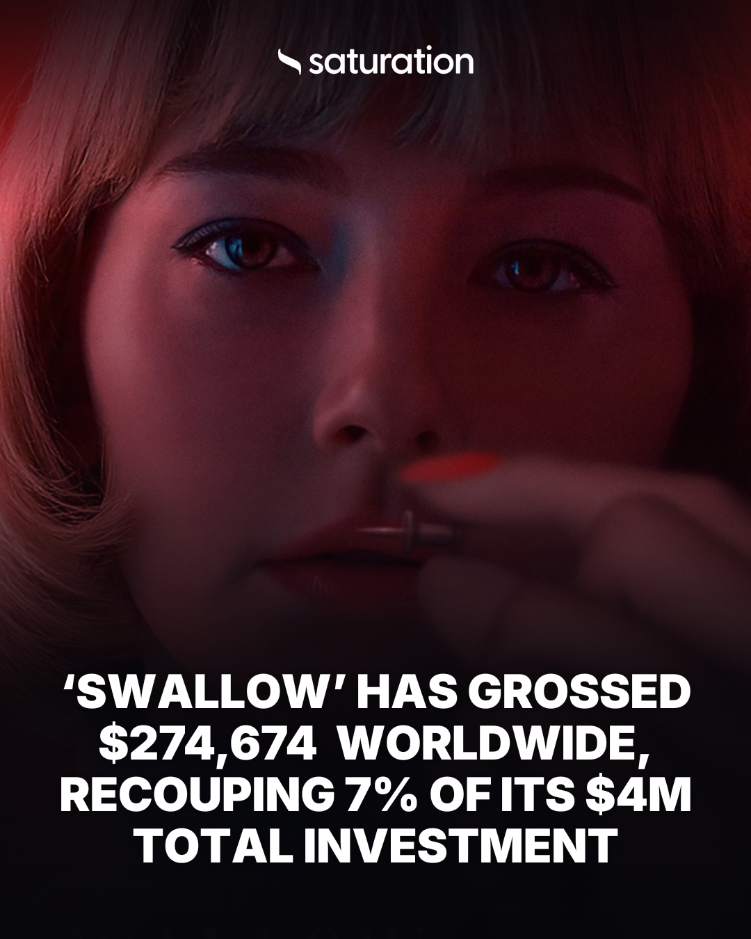 Swallow share card