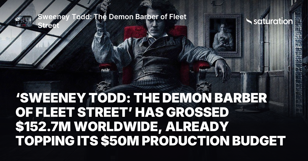 Sweeney Todd: The Demon Barber of Fleet Street share card