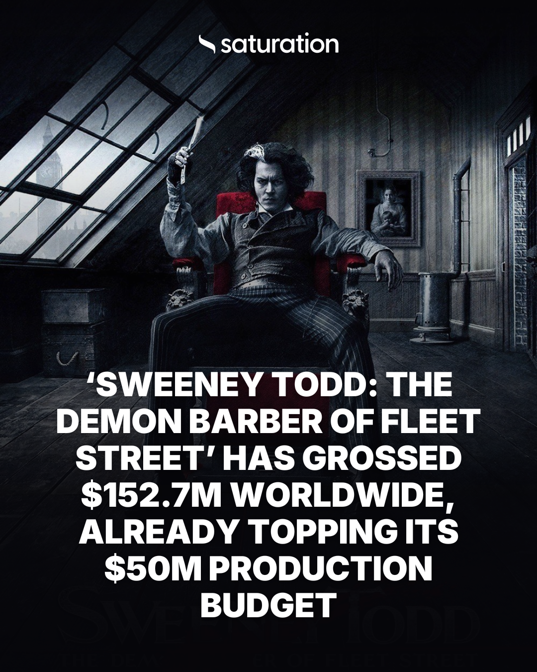 Sweeney Todd: The Demon Barber of Fleet Street share card