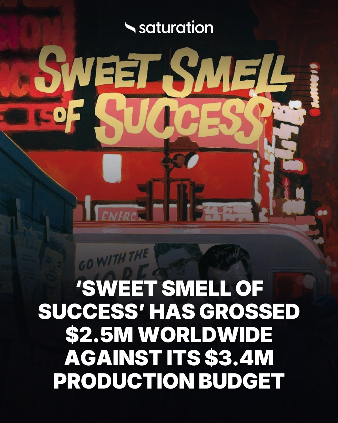 Sweet Smell of Success share card