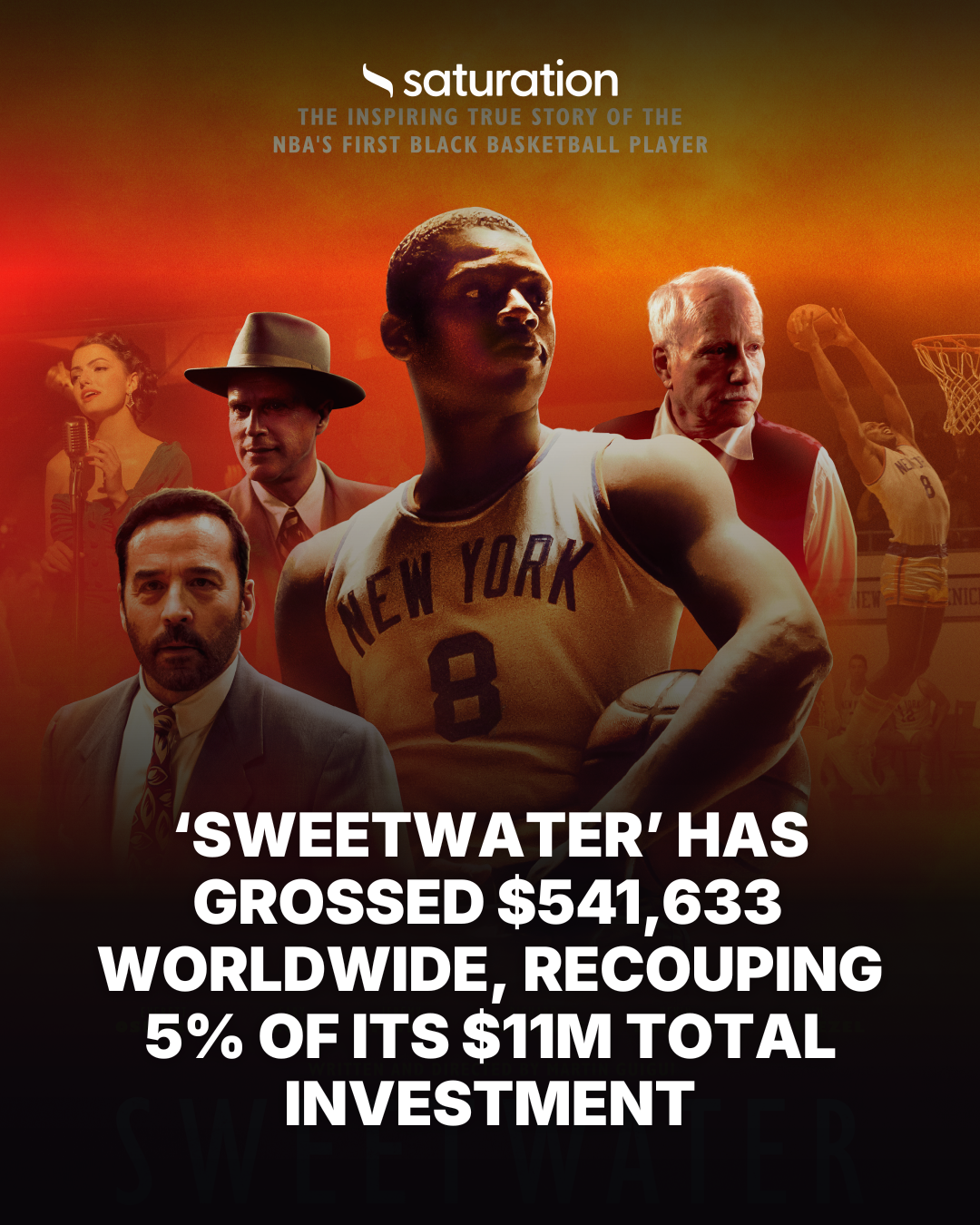 Sweetwater share card