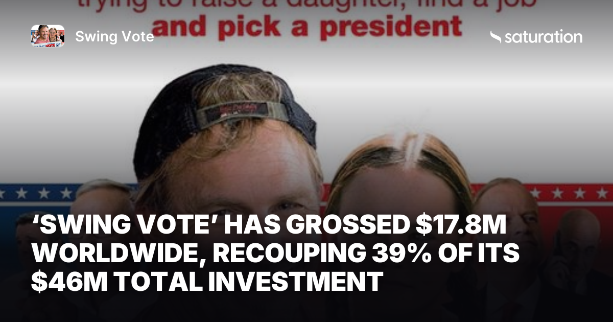 Swing Vote (2008) share card