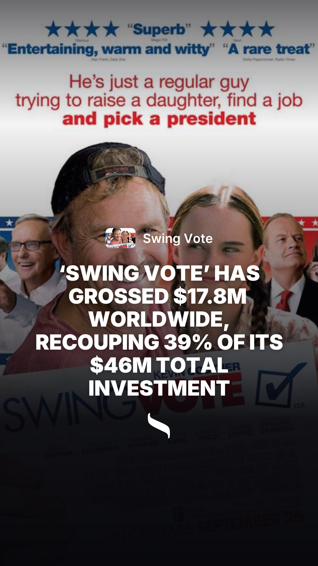 Swing Vote (2008) share card