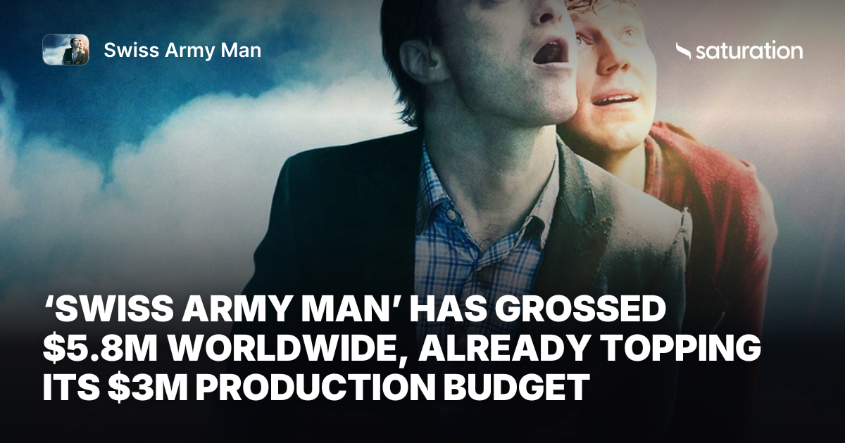 Swiss Army Man share card