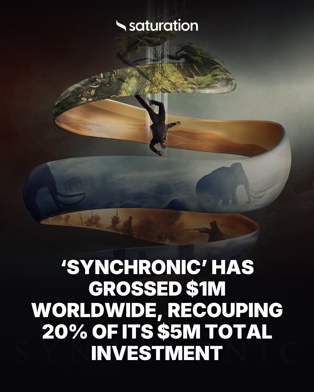 Synchronic share card
