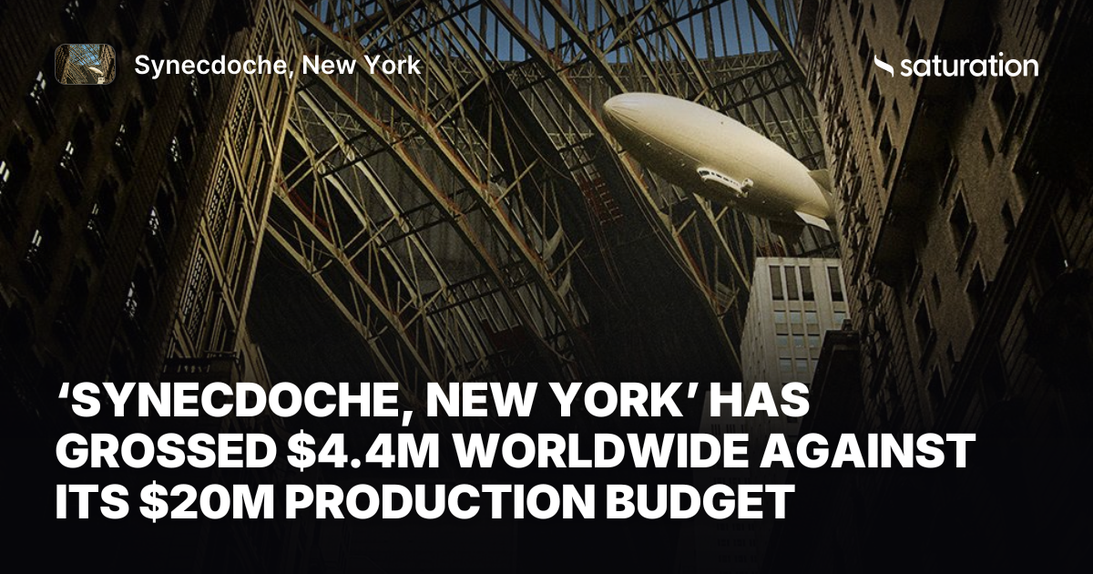 Synecdoche, New York share card