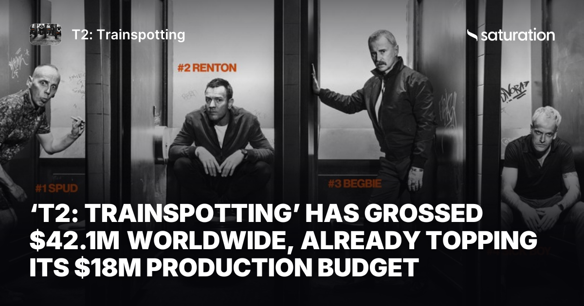 T2: Trainspotting (2017) share card