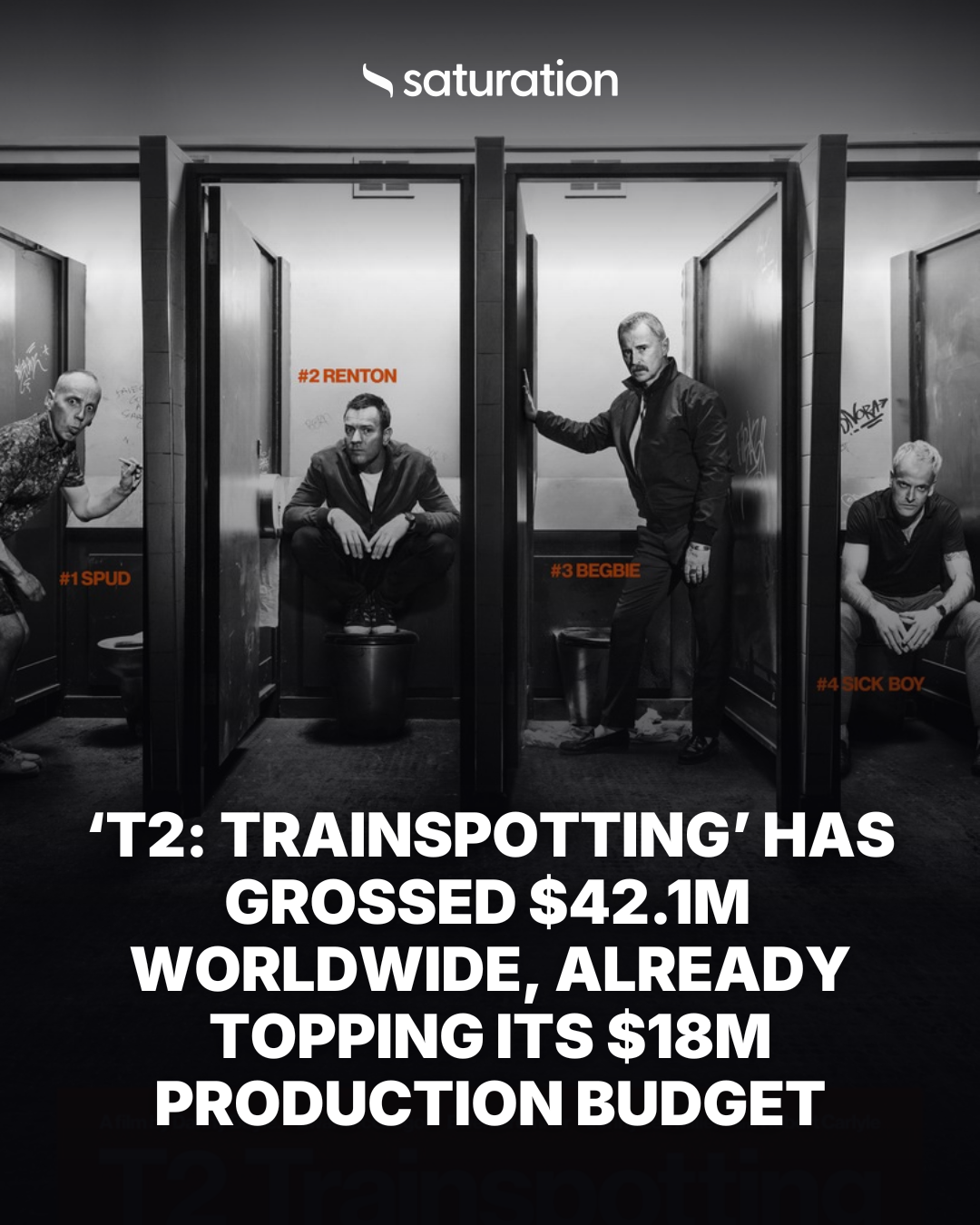 T2: Trainspotting (2017) share card