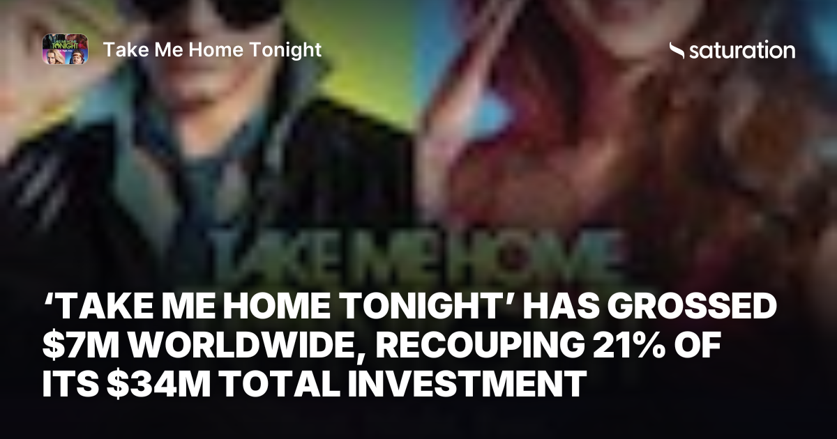 Take Me Home Tonight share card