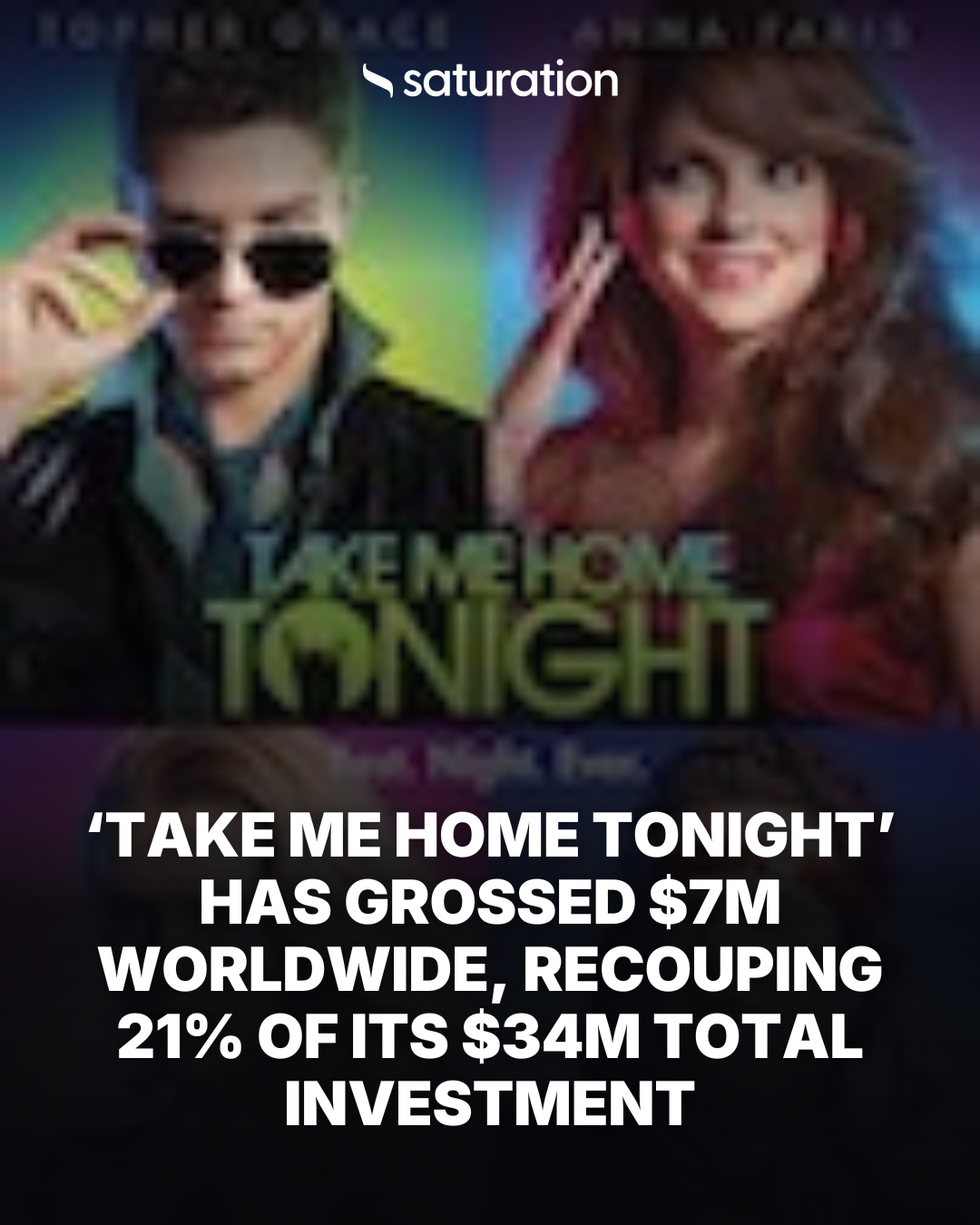 Take Me Home Tonight share card