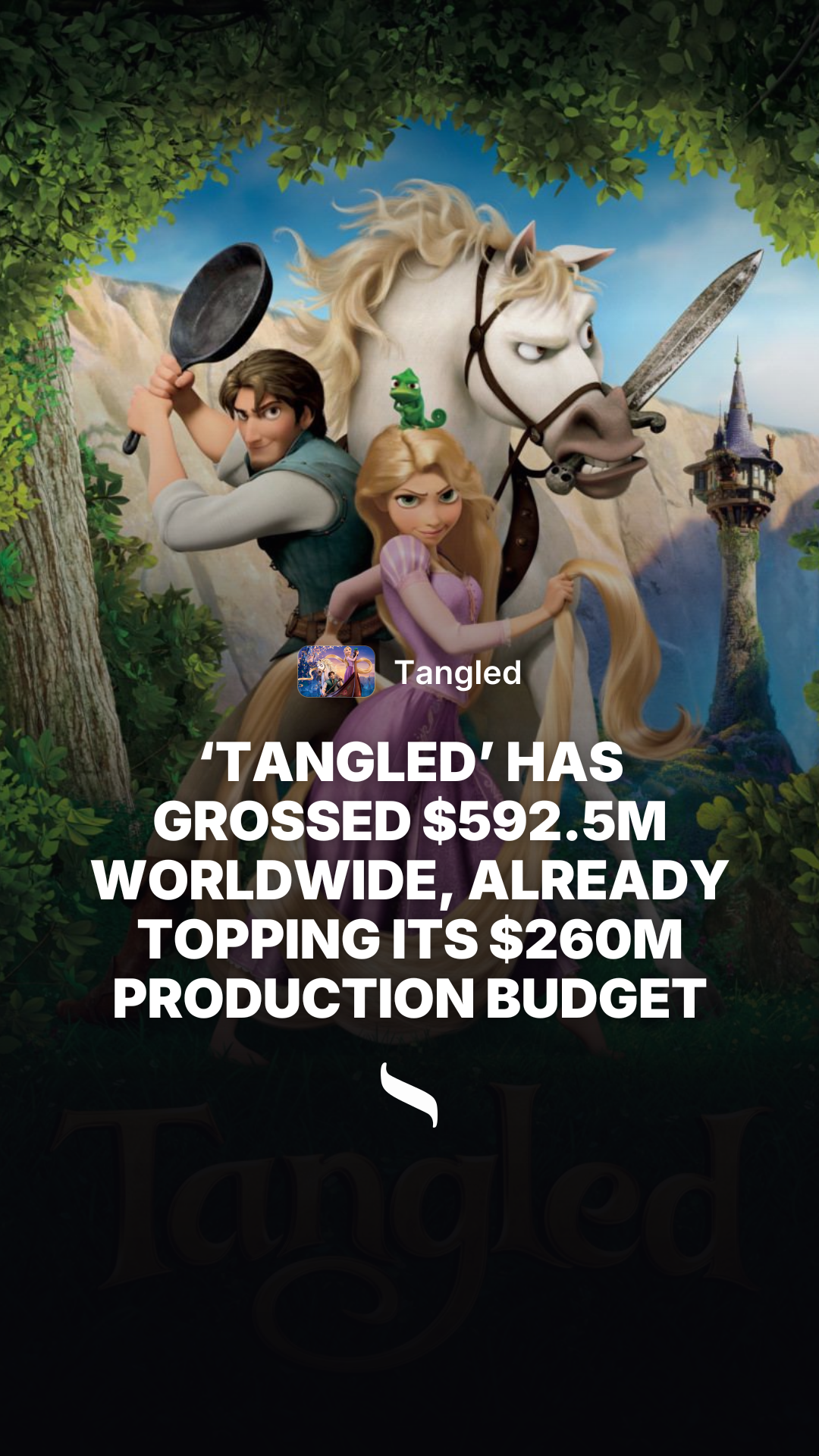 Tangled share card
