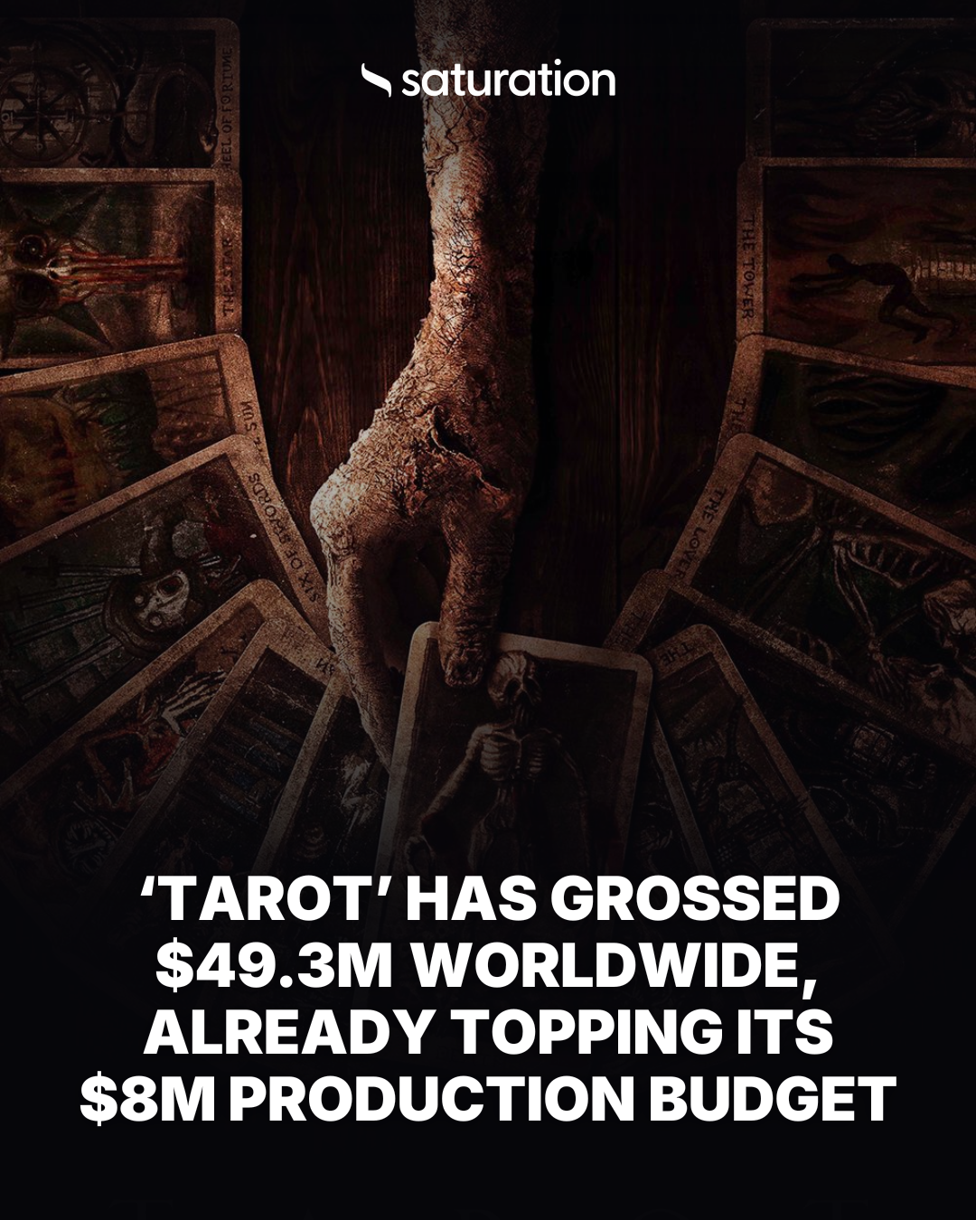 Tarot share card