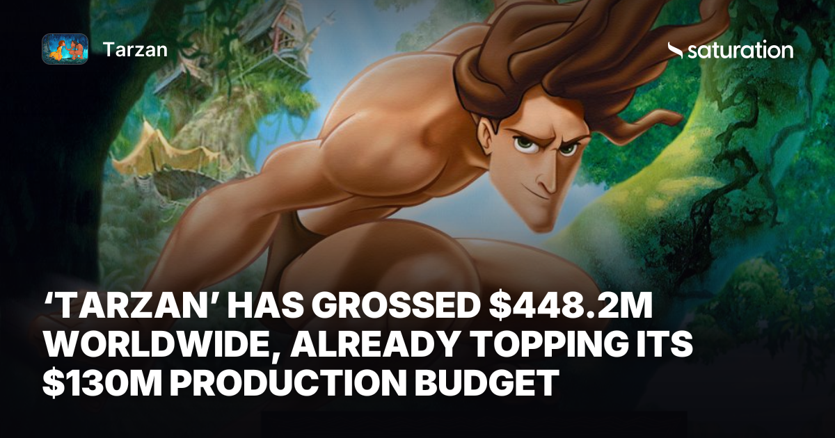 Tarzan share card