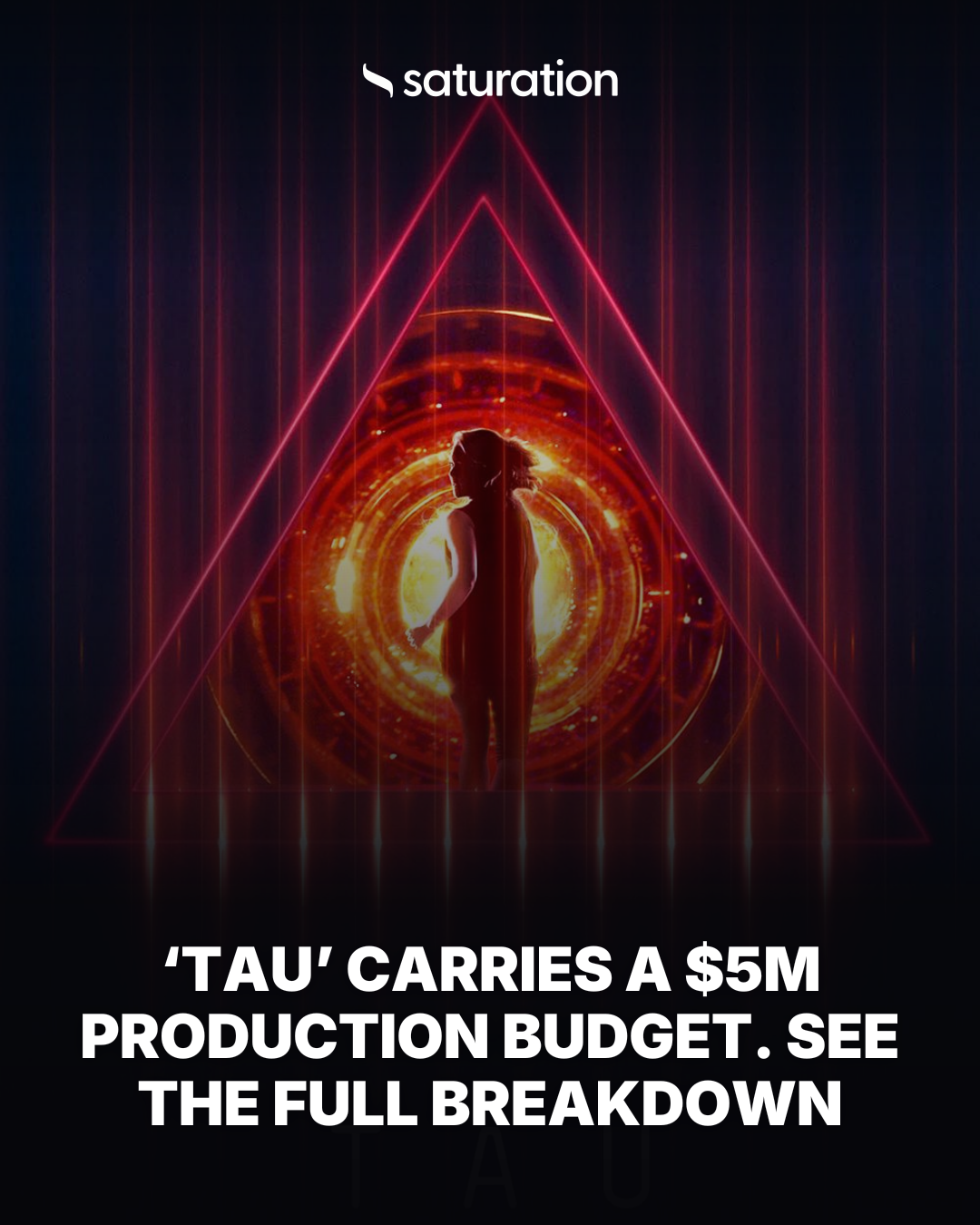 Tau share card