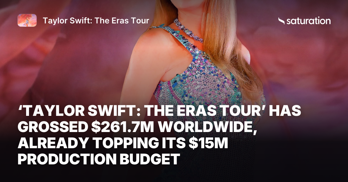 Taylor Swift: The Eras Tour (2023) share card