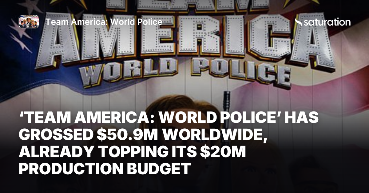 Team America: World Police (2004) share card