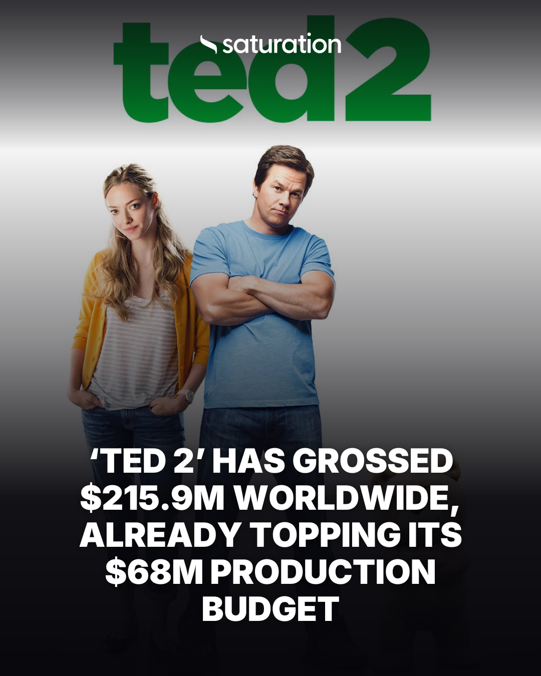 Ted 2 share card