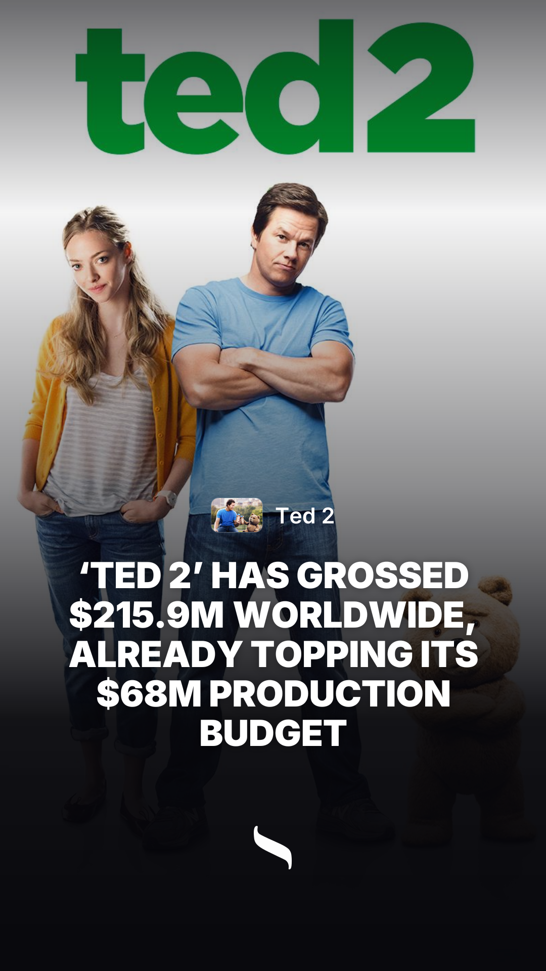 Ted 2 share card