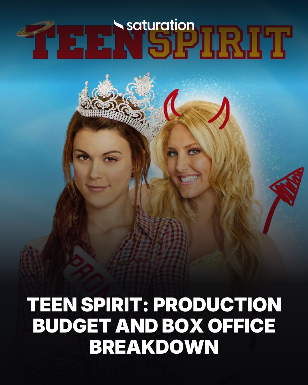 Teen Spirit share card