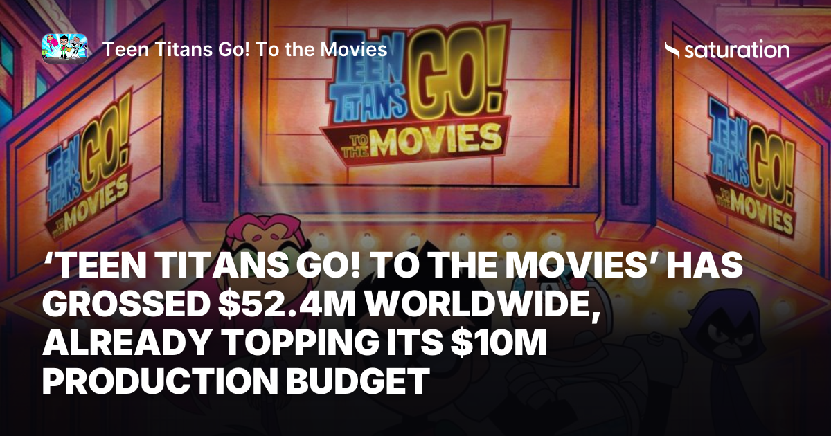 Teen Titans Go! To the Movies share card