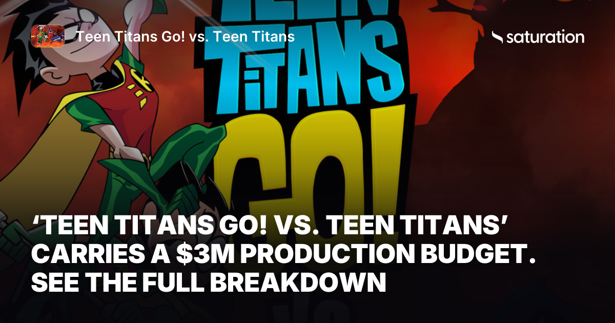 Teen Titans Go! vs. Teen Titans share card
