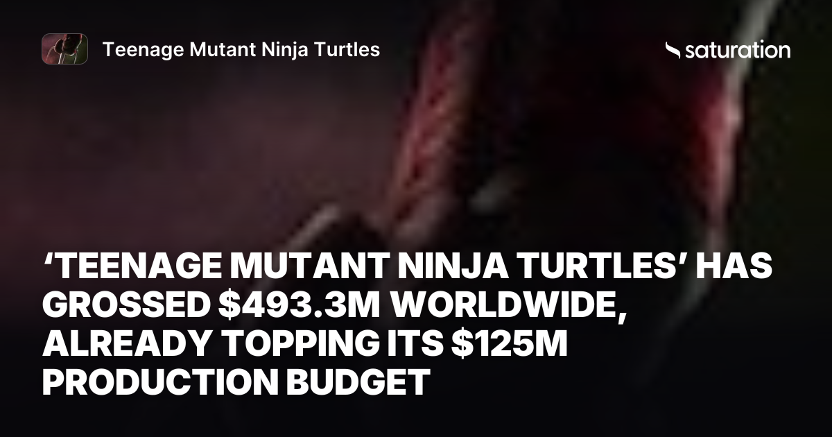 Teenage Mutant Ninja Turtles (2014) share card
