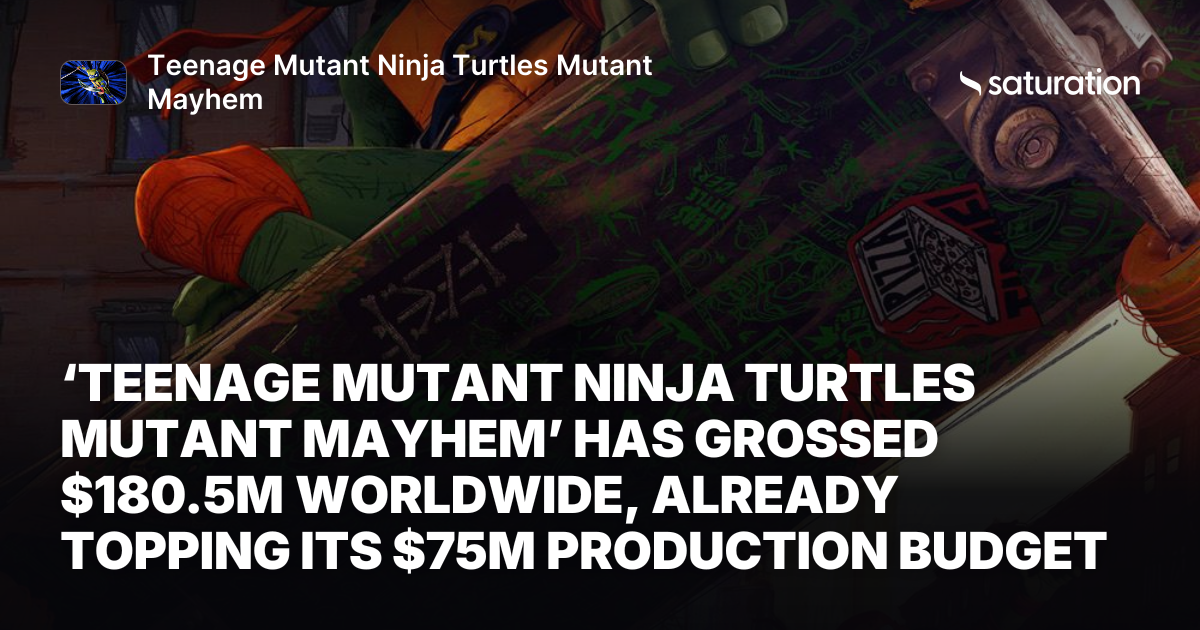 Teenage Mutant Ninja Turtles Mutant Mayhem share card