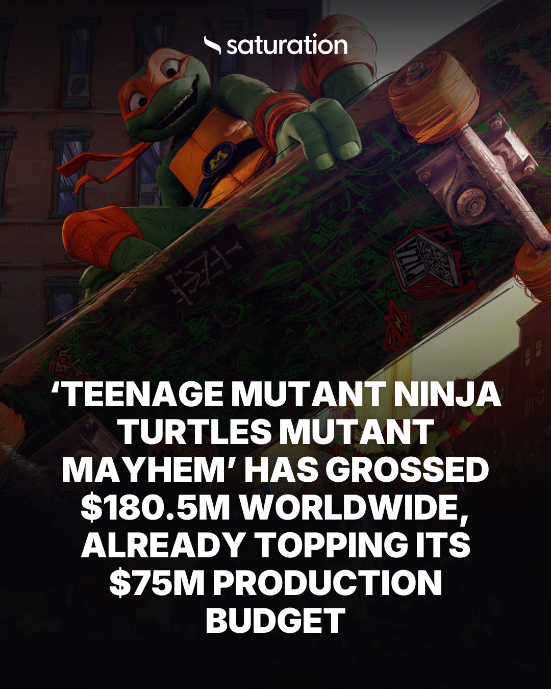 Teenage Mutant Ninja Turtles Mutant Mayhem share card