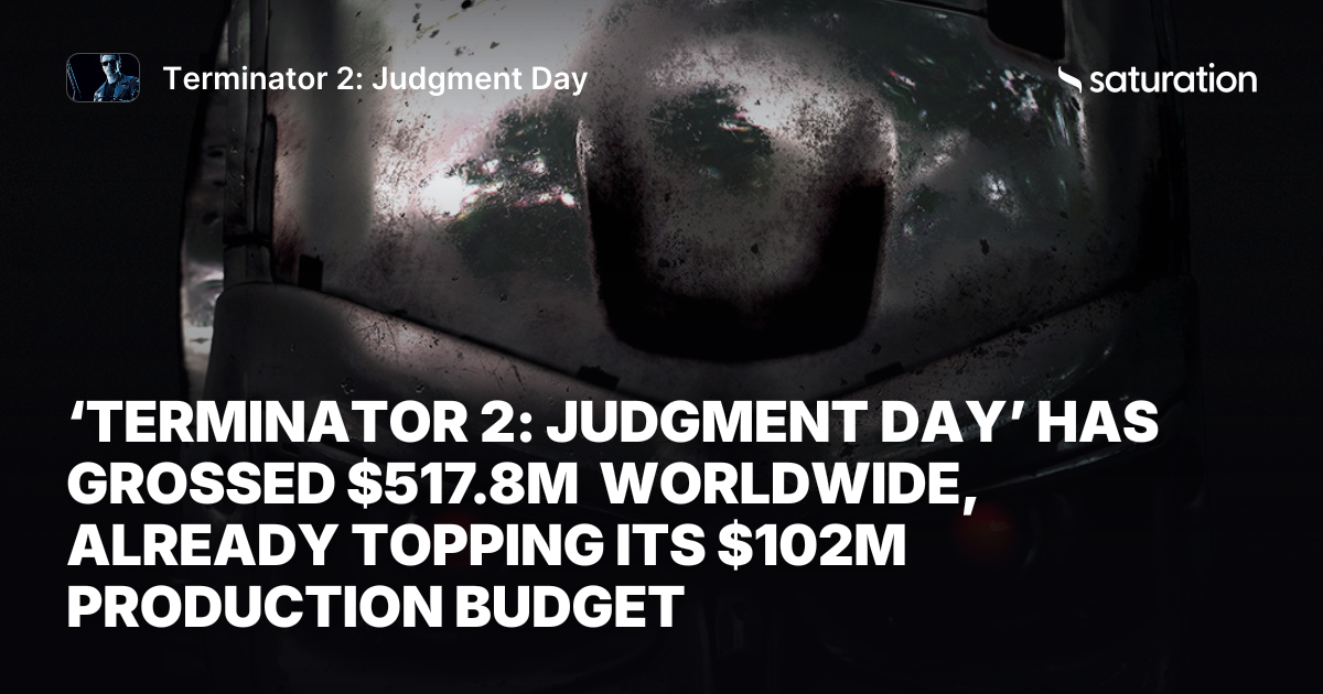 Terminator 2: Judgment Day share card