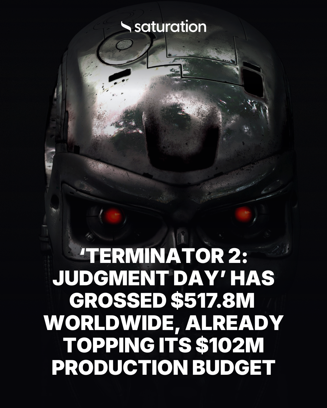 Terminator 2: Judgment Day share card