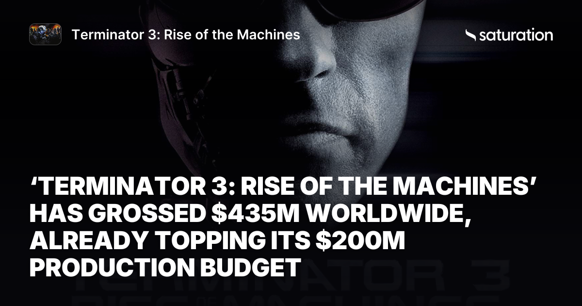Terminator 3: Rise of the Machines share card