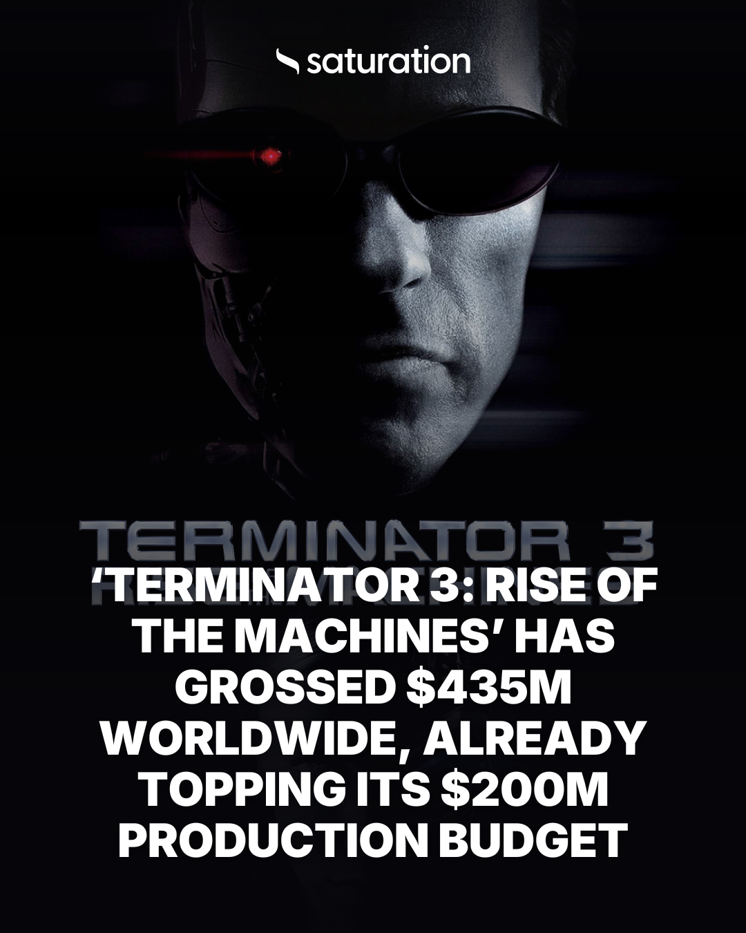 Terminator 3: Rise of the Machines share card